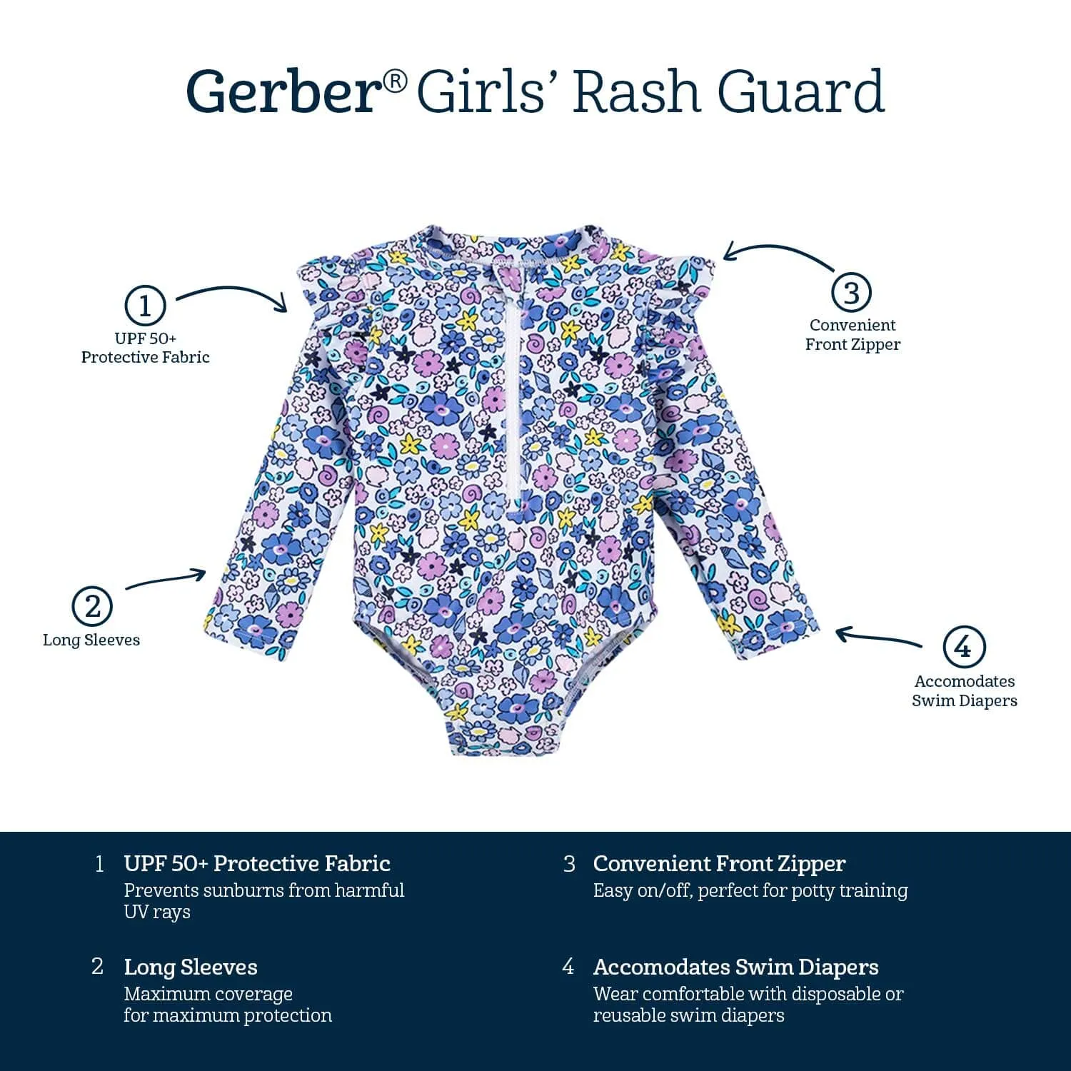 Baby & Toddler Girls UPF 50  Vacation Vibes Rash Guard