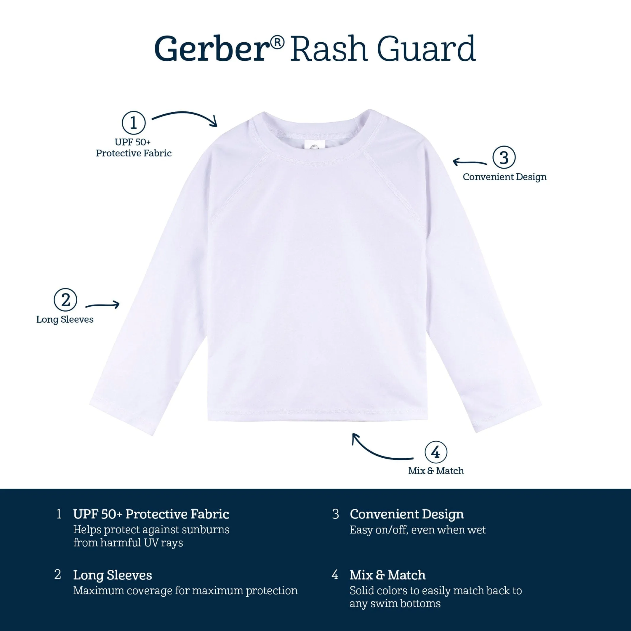 Baby & Toddler Neutral UPF 50  Grey Rash Guard